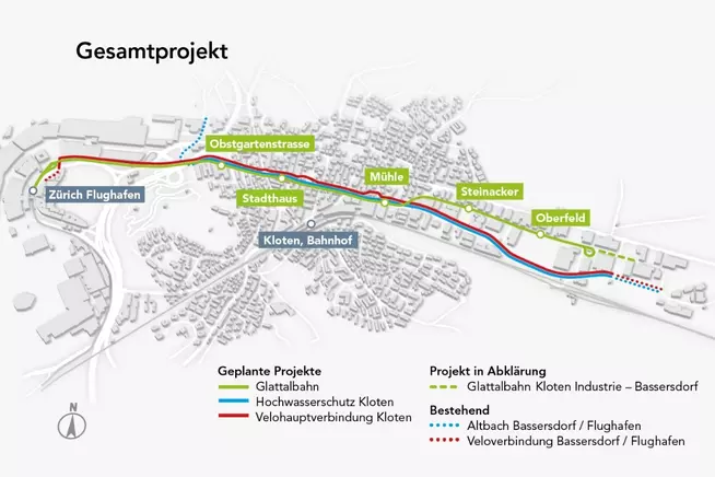 Übersicht Gesamtprojekt